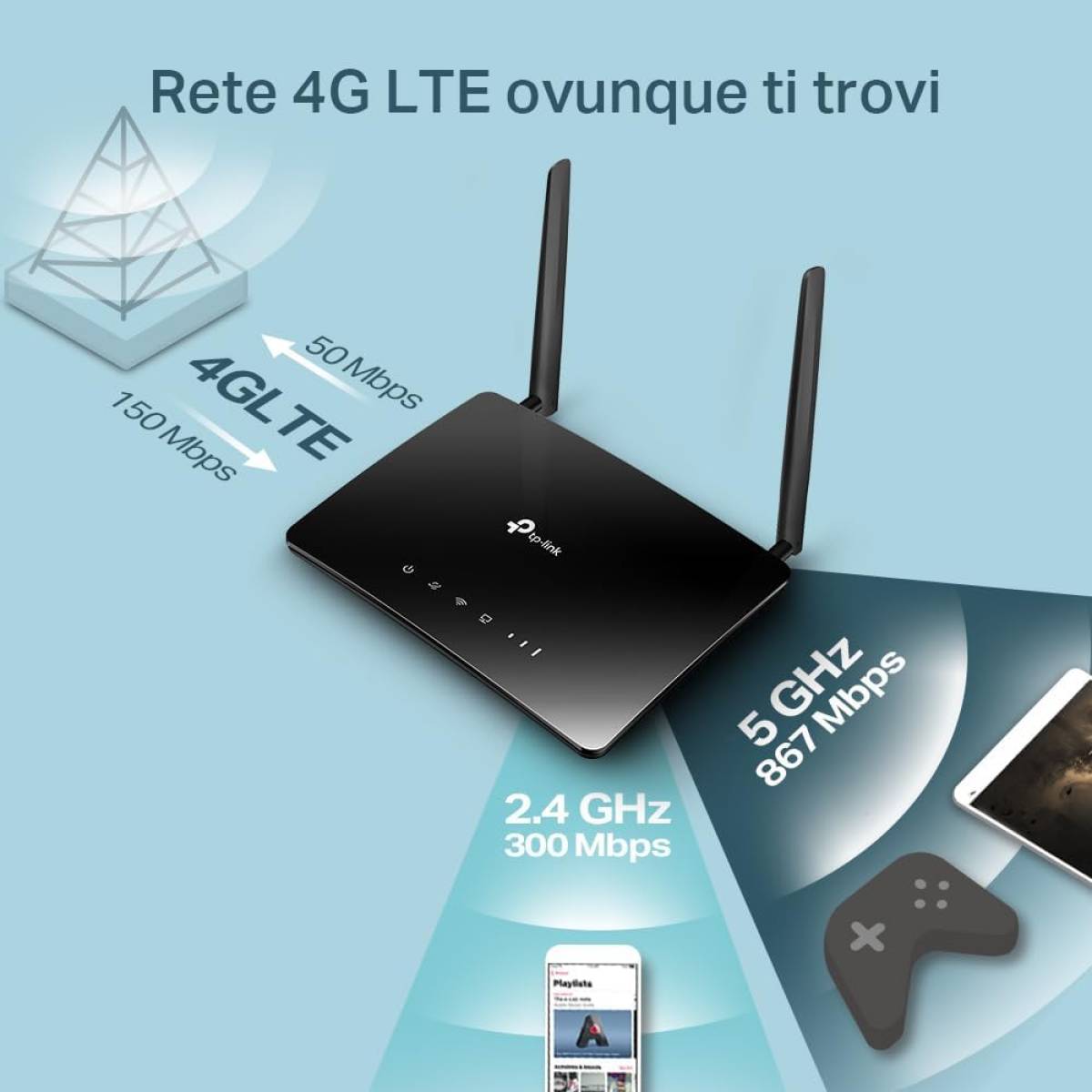 TP-Link Archer MR402 4G LTE Router – 150Mbps LTE, AC1200 WiFi, SIM Card, 4 Ports, External Antenna