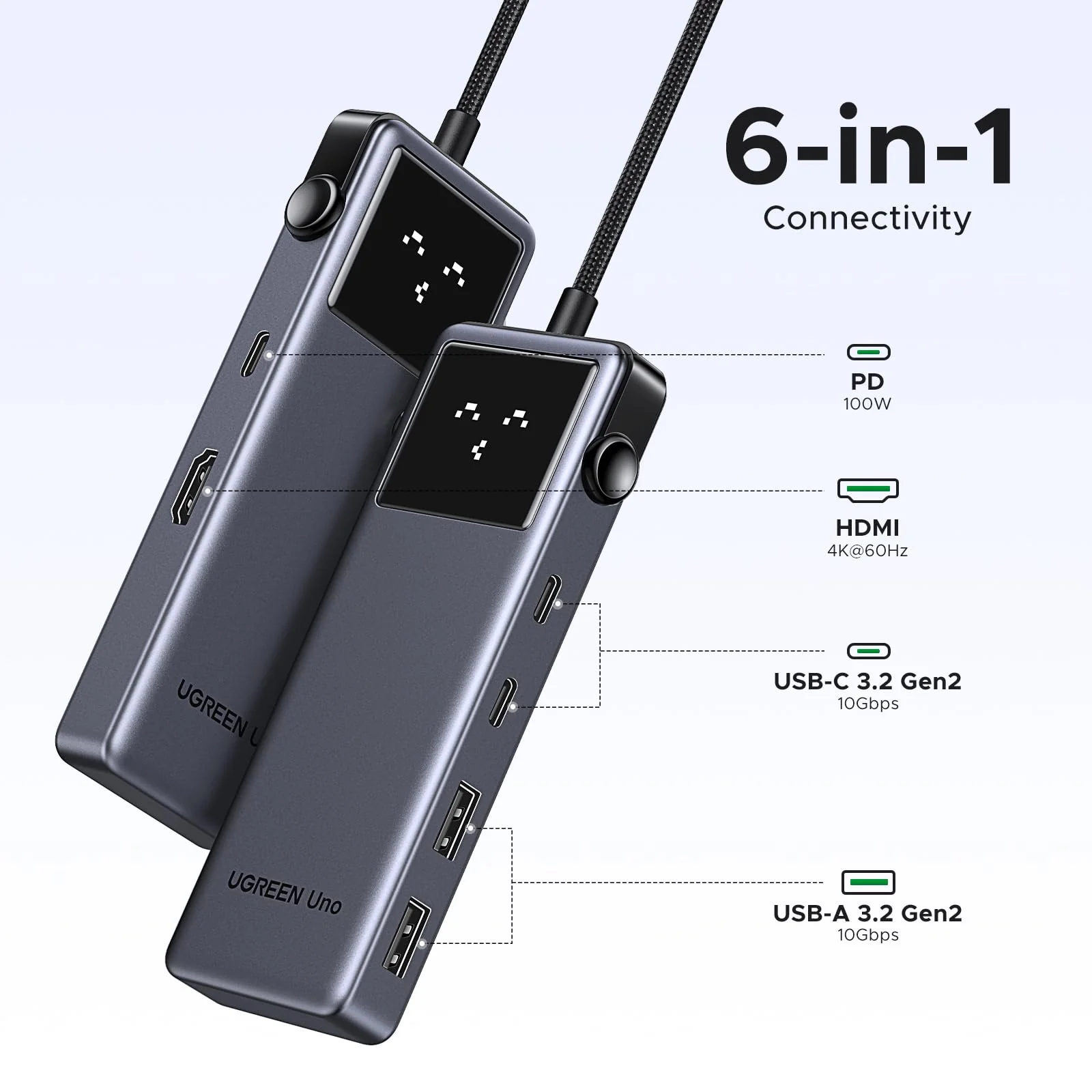 محول وموزع يو إس بي سي جديد 6 في 1 يوجرين UGREEN Uno CM888 يضم منفذ HDMI ومنافذ USB 3.2 فئة A وفئة C مع شحن PD موديل 35998