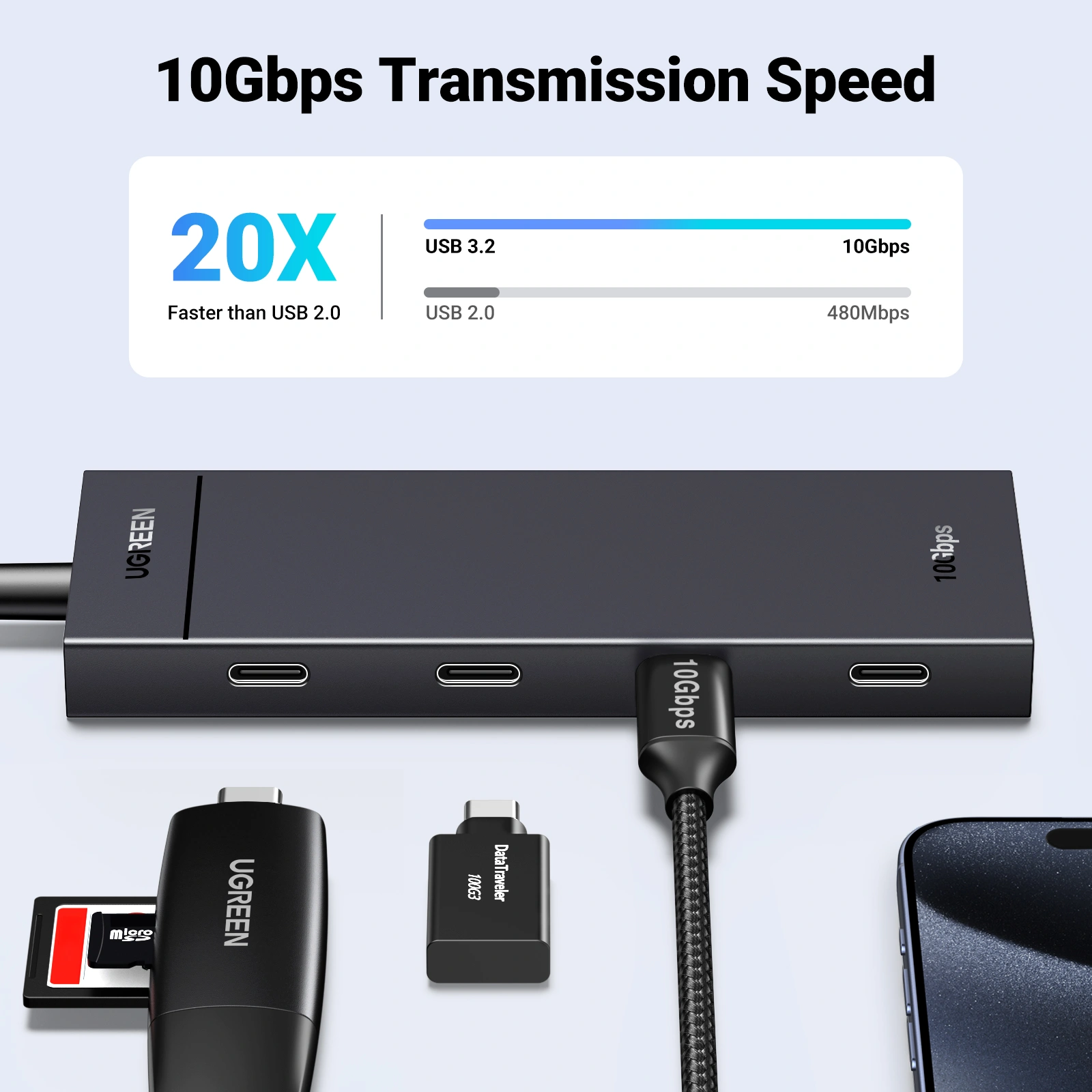 موزع يو إس بي ألمنيوم يوجرين UGREEN الجيل الأول USB 3.2 Gen 1 يضم 4 منافذ موديل 15548