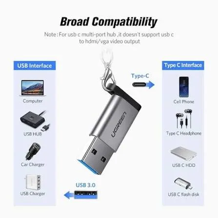 محول ووصلة يو إس بي UGREEN USB-A 3.0 إلى يو إس بي سي أنثى بسرعة 5Gbps بهيكل معدني وسلسلة ميدالية موديل 50533 (رمادي)