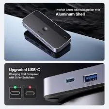 محطة ومفتاح مشاركة يو إس بي 3.0 مكتبي فاخر يوجرين UGREEN 2 In 4 Out بسرعة 5Gbps موديل 15705