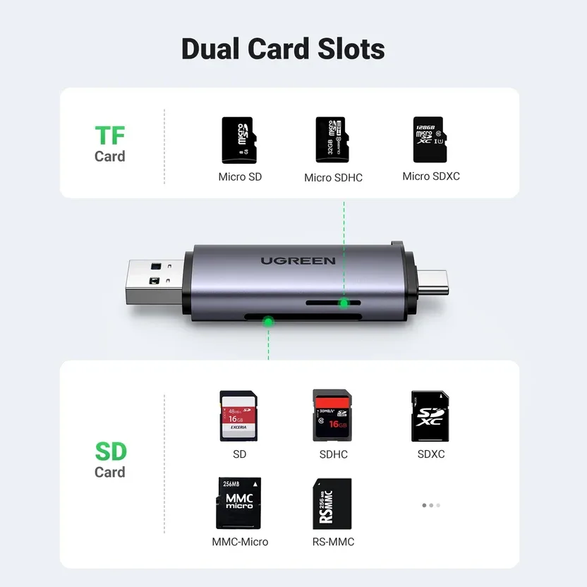 قارئ بطاقات ذاكرة يوجرين UGREEN ثنائي المنافذ يو إس بي سي و USB-A موديل 50706