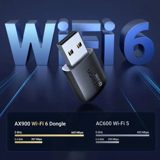 لاقط وكارت واي فاي يو إس بي نانو ثنائي النطاق جديد يوجرين UGREEN AX900 موديل 35264