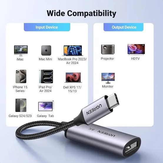 محول ووصلة يو إس بي سي إلى ديسبلاي بورت أنثى فائق الدقة 8K يوجرين UGREEN بهيكل ألمنيوم موديل 15575