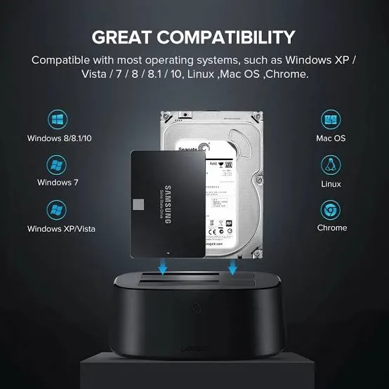 قاعدة هارد ديسك مزدوجة ومحطة استنساخ أوفلاين يوجرين UGREEN USB 3.0 Dual-Bay Cloner بقابس أوروبي موديل 50857