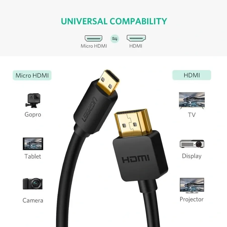 كابل شاشة وعرض مايكرو إتش دي إم آي Micro HDMI إلى HDMI قياسي يوجرين UGREEN بدقة 4K (متوفر بطول 1.5م و 3 أمتار) - أسود