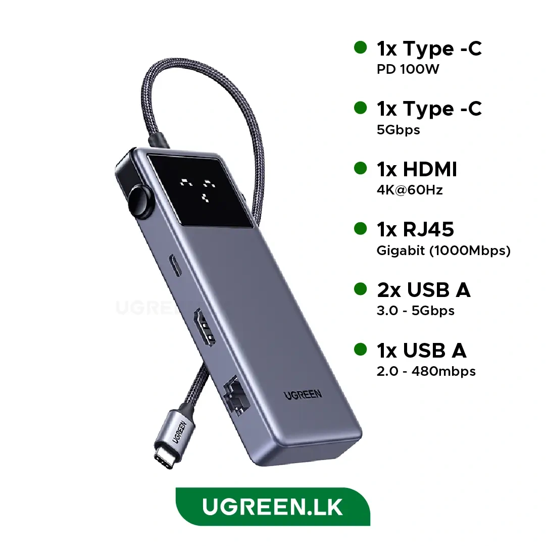 محول وموزع يو إس بي سي جديد يوجرين UGREEN CM888 يضم شاشة تفاعلية و HDMI بدقة 4K@60Hz ومنافذ USB وشبكة RJ45 جيجابت وشحن PD 100W موديل 45155