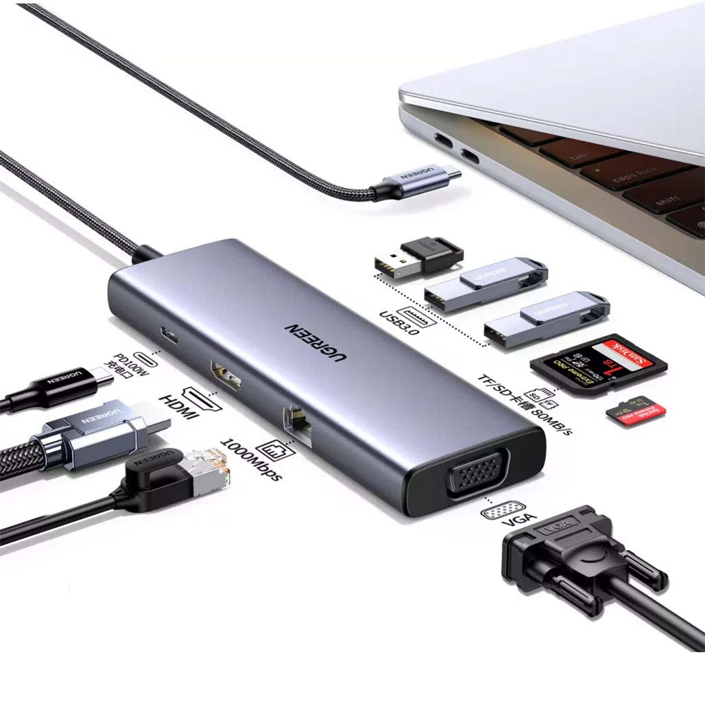 محول وموزع يو إس بي سي شامل يوجرين UGREEN CM408 يضم HDMI 4K@30Hz و VGA وشبكة RJ45 و3 منافذ USB 3.0 وقارئ بطاقات مع شحن PD موديل 15600
