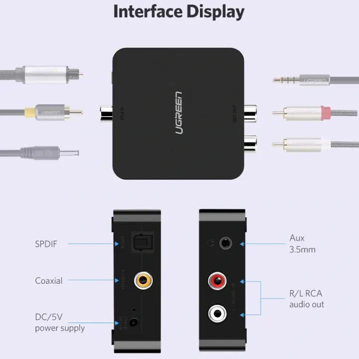 محول صوت رقمي إلى تماثلي DAC يوجرين UGREEN من أوبتيكال وكواكسيال إلى AUX 3.5 مم و RCA مع كابل طاقة USB موديل 30523